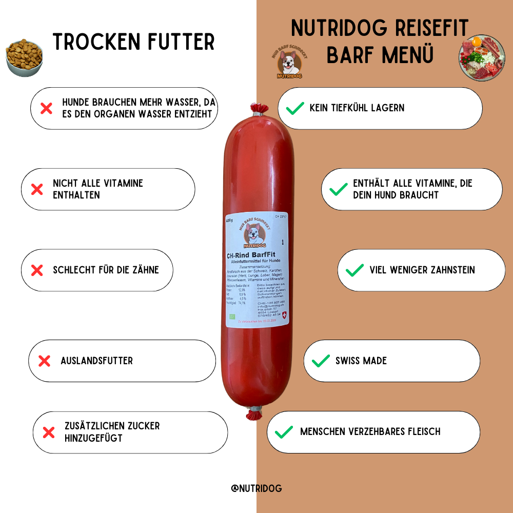 Nutridog ReiseFit Barf Menü - Sterilisiertes Rind, 400g – Keine Kühlung erforderlich
