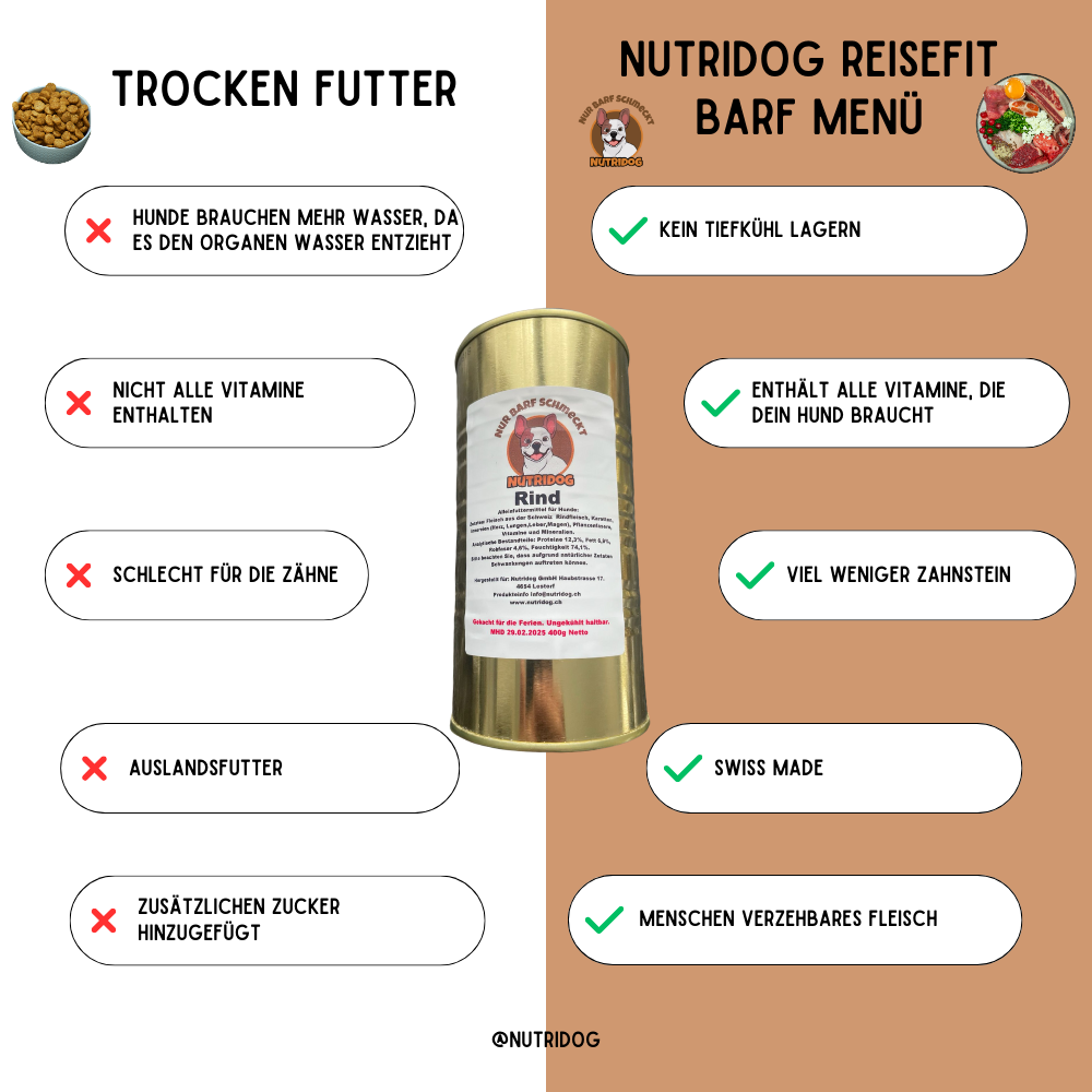 Nutridog ReiseFit Barf Menü - Sterilisiertes Rind, 400g – Keine Kühlung erforderlich
